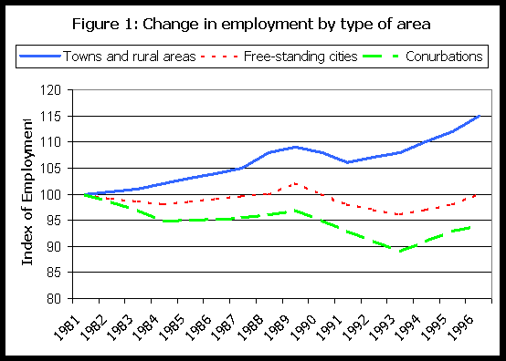 Figure 1, sorry currently can't export this graph in a suitable format